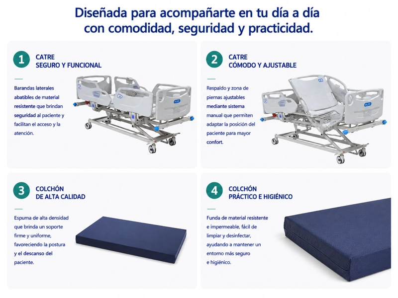 CAMA CLINICA UCI ELE CTRICA DE 5 FUNCIONES - 3