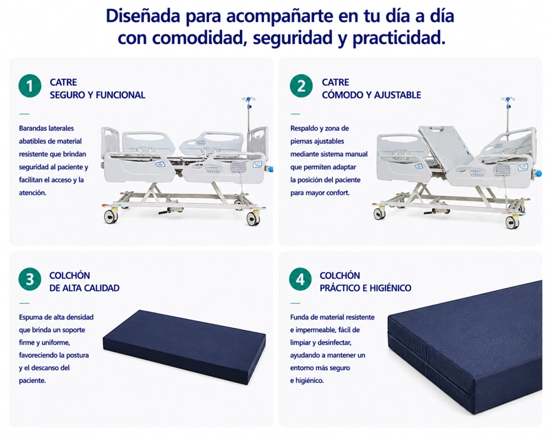 CAMA CLINICA ELE CTRICA DE USO GENERAL 6 FUNCIONES - 4
