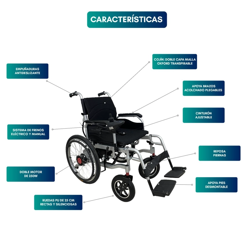 SILLA DE RUEDAS ELE CTRICA ADULTO SPORT 22' - 3