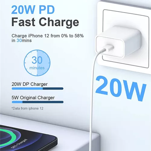 Ripley - CARGADOR PARA IPHONE CARGA RÁPIDA 20W TIPO C COMPATIBLE CON ...