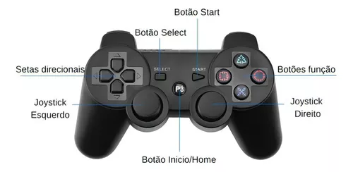 X2 CONTROL DE JOYSTICK INALÁMBRICO - 2