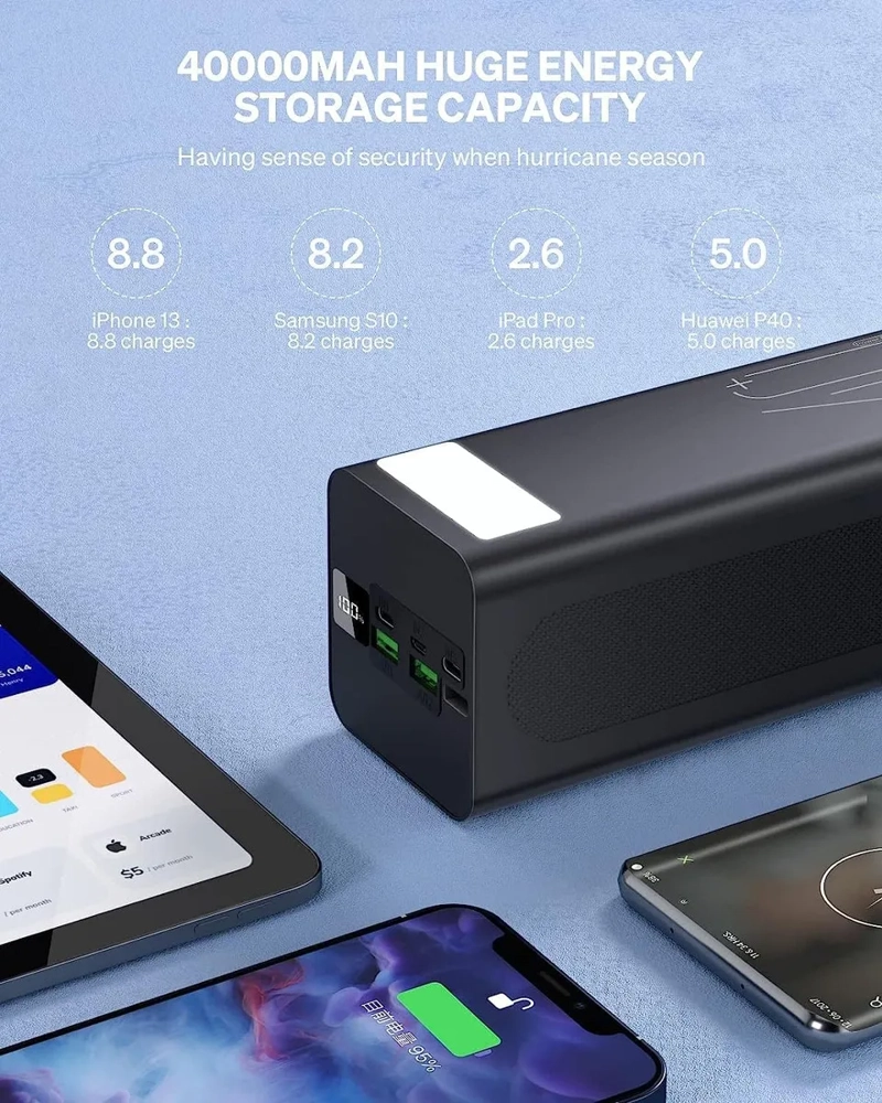 POWERBANK 40000MAH CARGA RAPIDA PANTALLA DIGITAL 3 EN 1 - 6