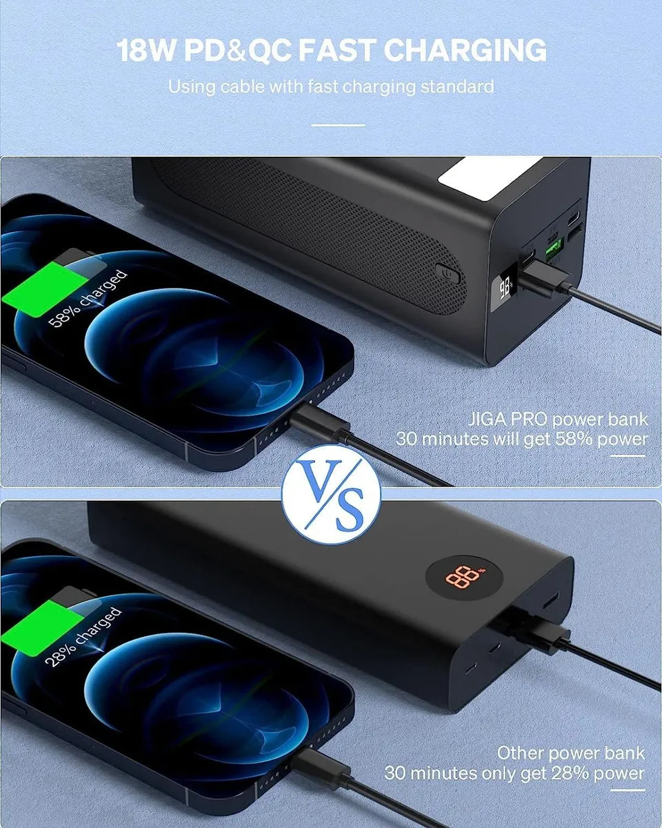 POWERBANK 40000MAH CARGA RAPIDA PANTALLA DIGITAL 3 EN 1 - 7
