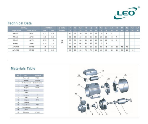 BOMBA PERIFÉRICA LEO APM150 2 HP 220 V - 2