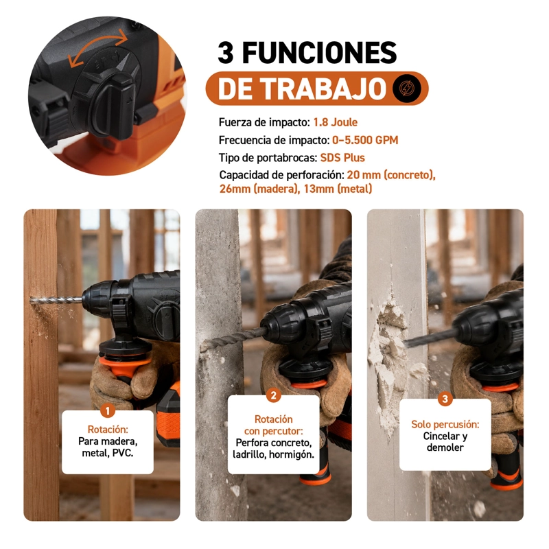 ROTOMARTILLO FLOWMAK INALÁMBRICO 18 V 1.8JOULE + BAT. Y CARGADOR - 5