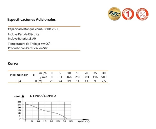 MOTOBOMBA DIESEL 2 PULGADAS 3,4 HP FLOWMAK - 2