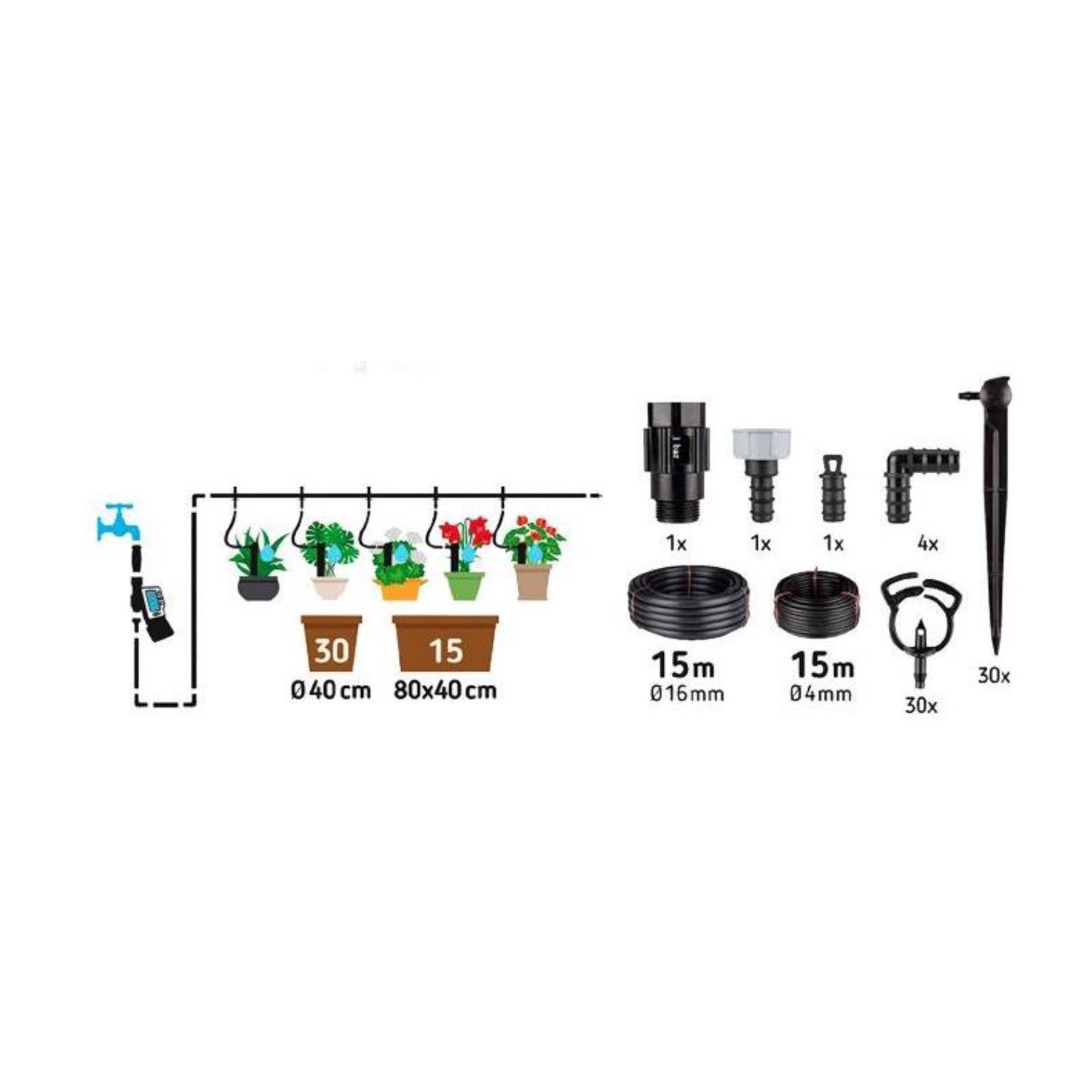 KIT RAIN RIEGO BALCONES -HASTA 30 MACETEROS 15 MT LÍNEALES - 2