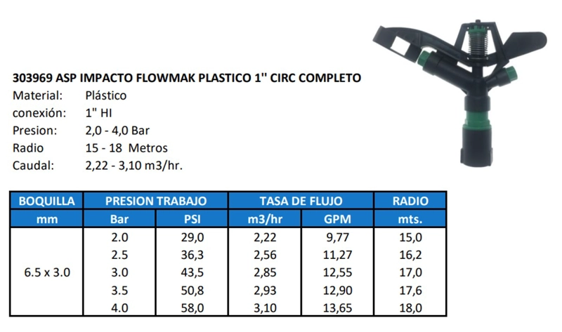 ASPERSOR GREEN SEASON PLÁSTICO 1 PULGADA CIRCULO COMPLETO HI - 3