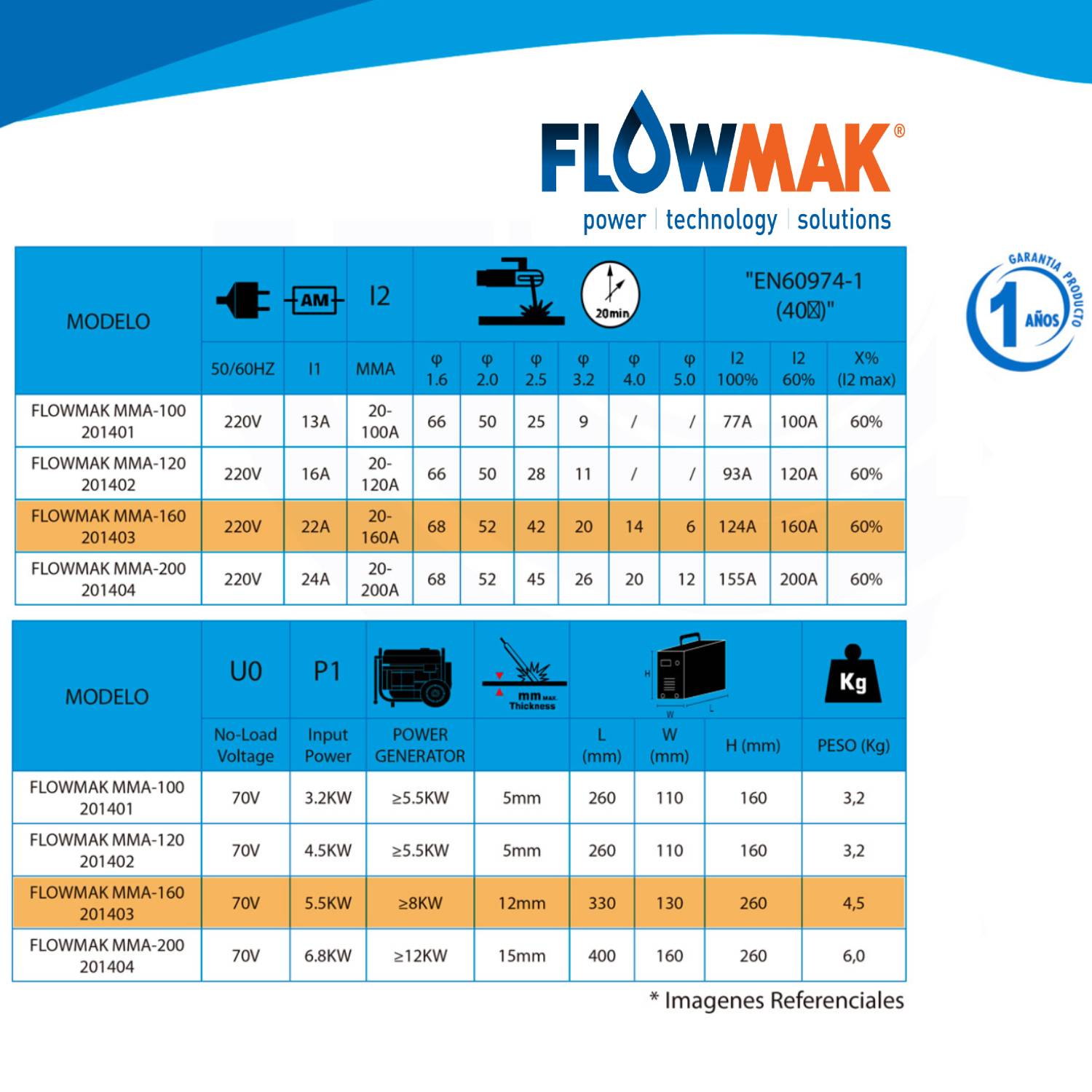 SOLDADORA FLOWMAK INVERTER 160 AMPERES - 3