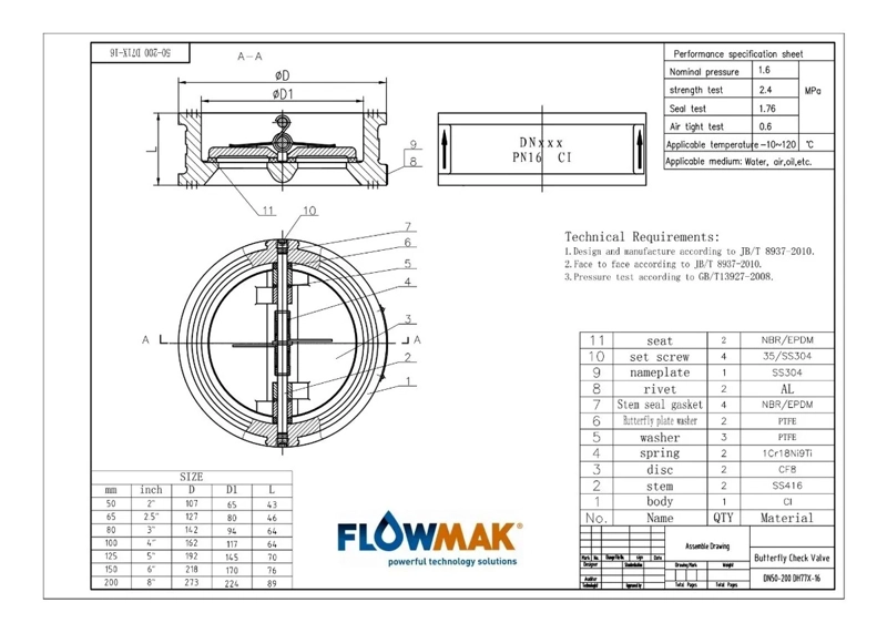 VALVULA DE RETENCION 2' DOBLE DISCO WAFER FLOWMAK - 2