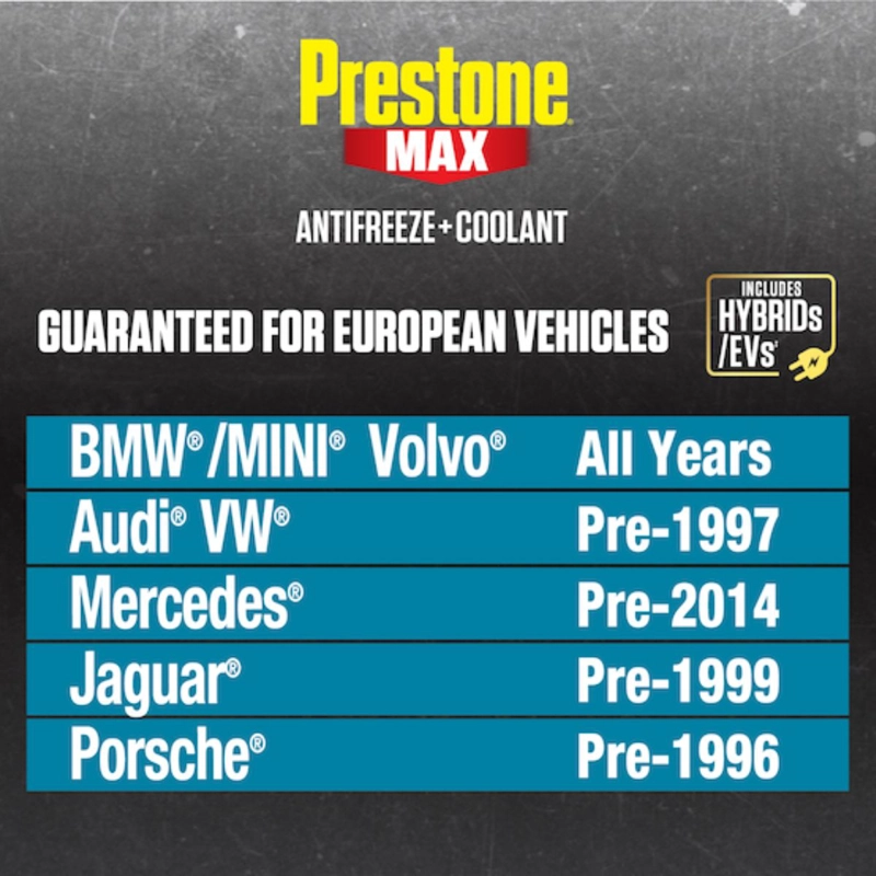 REFRIGERANTE PRESTONE TURQUESA EUROPEO (BMW, VOLVO, MINI) - 3
