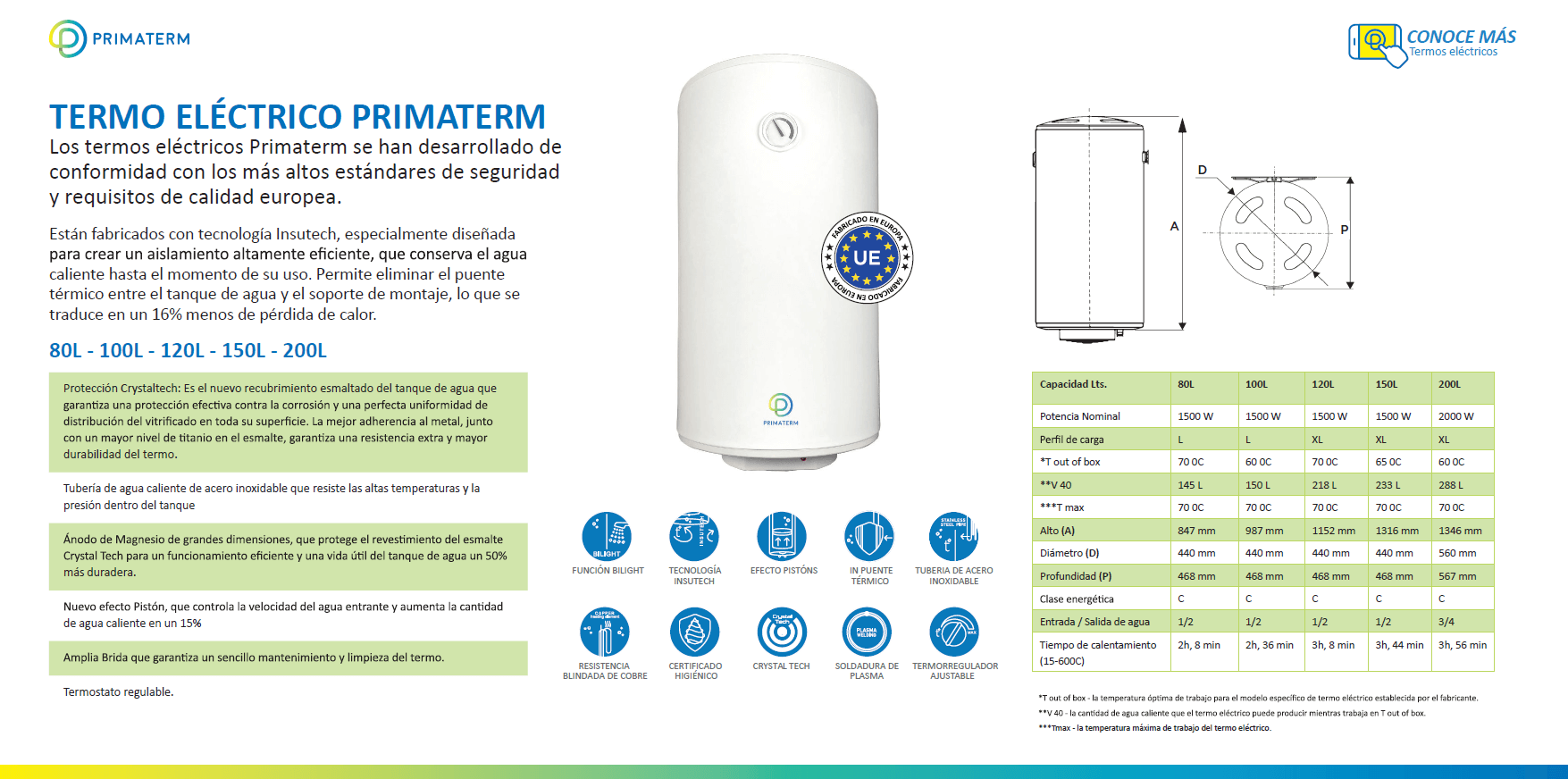 TERMO ELÉCTRICO PRIMATERM 100 LITROS - 3