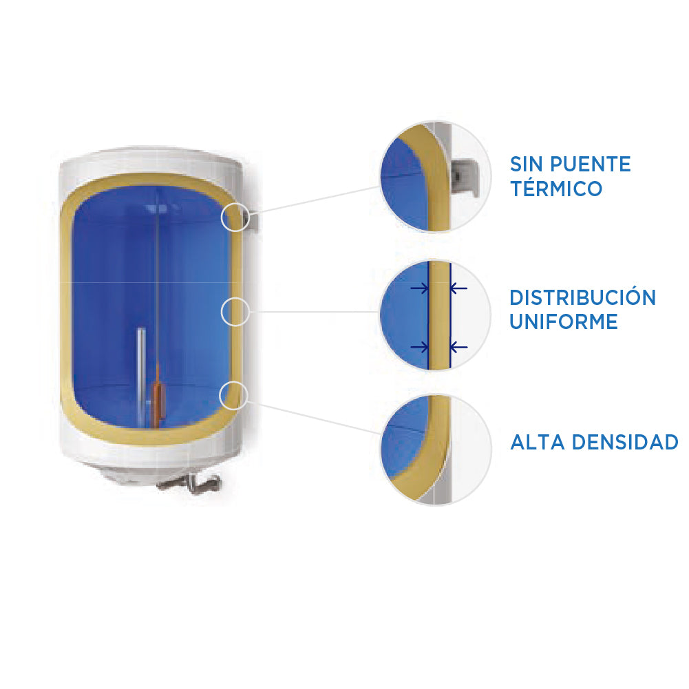 TERMO ELÉCTRICO 200 LITROS 2000W 70°C PRIMATERM - 11