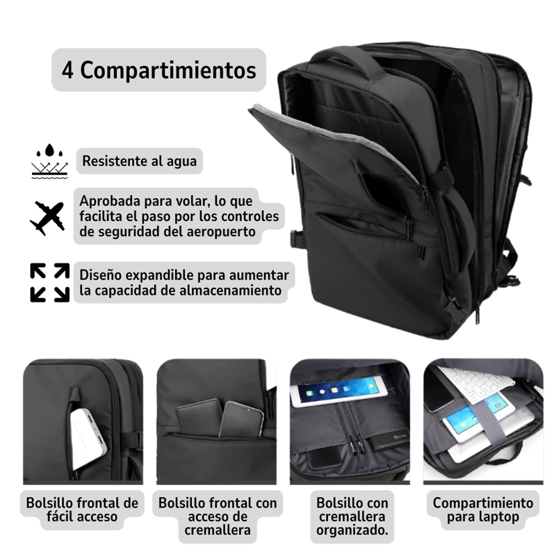 MOCHILA BOLSO EXPANDIBLE 5 COMPARTIMIENTOS, 4 CIERRES - 3