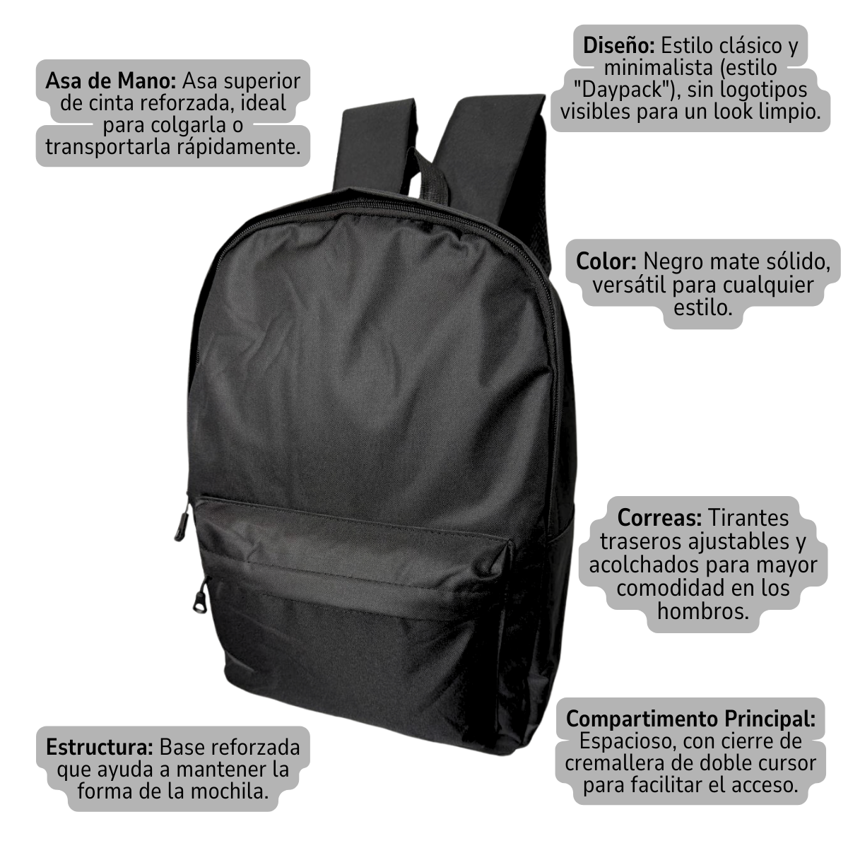 MOCHILA BOLSO DIARIO ESTUDIANTIL ESCOLAR 20L - 5