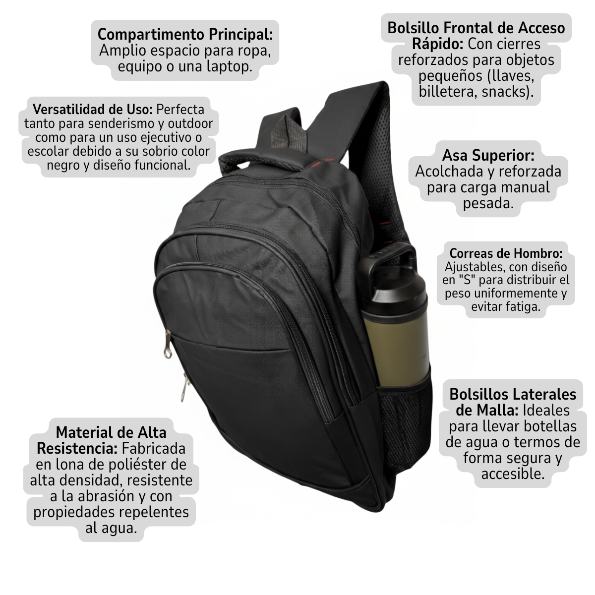 MOCHILA MULTIUSOS DE USO DIARIO URBANA DE ALTA RESISTENCIA - 3