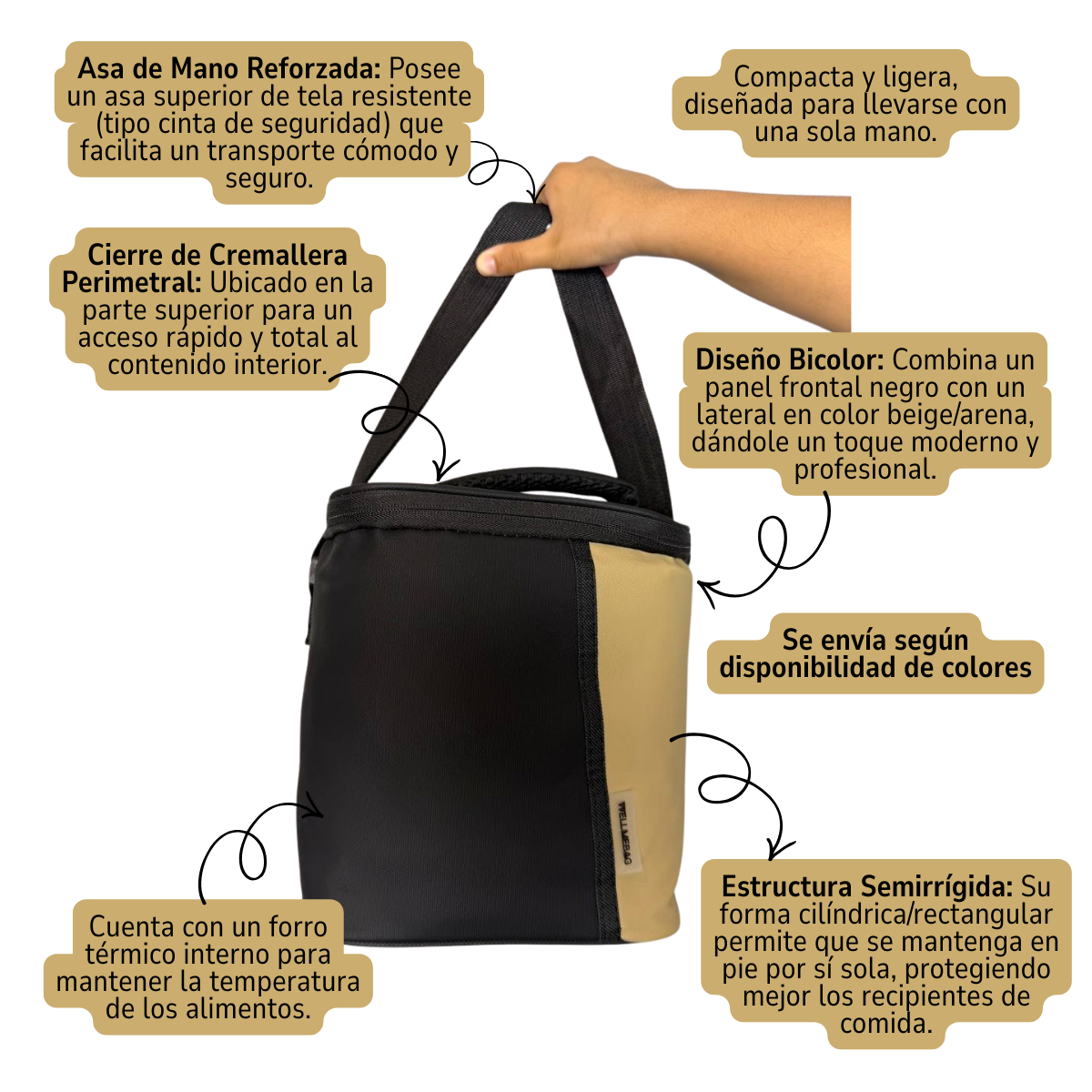 BOLSO TE RMICO LONCHERA EJECUTIVA DISEÑO BICOLOR SEMIRRIGIDO - 5