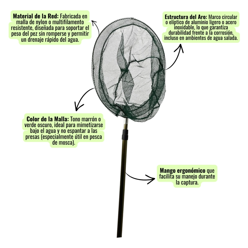 RED DE PESCA PLEGABLE CHINGUILLO RESTCLOUD MALLA DE PESCAR - 4