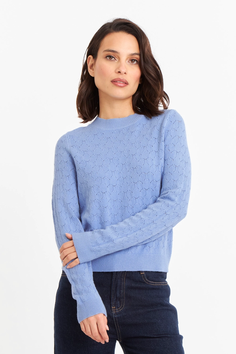 SWEATER MUJER NICOPOLY CELESTE BÁSICO CUELLO REDONDO - 1