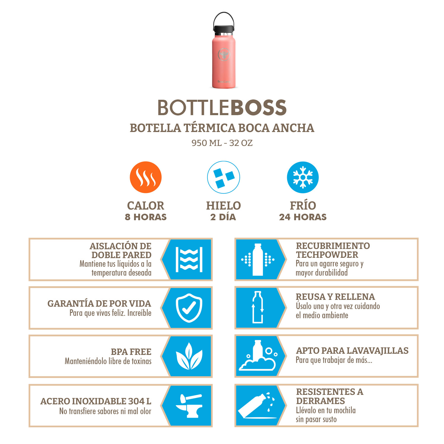 BOTELLA TERMICA AGUA BOCA ANCHA 950 ML TERMO BOSSCAMP - 4