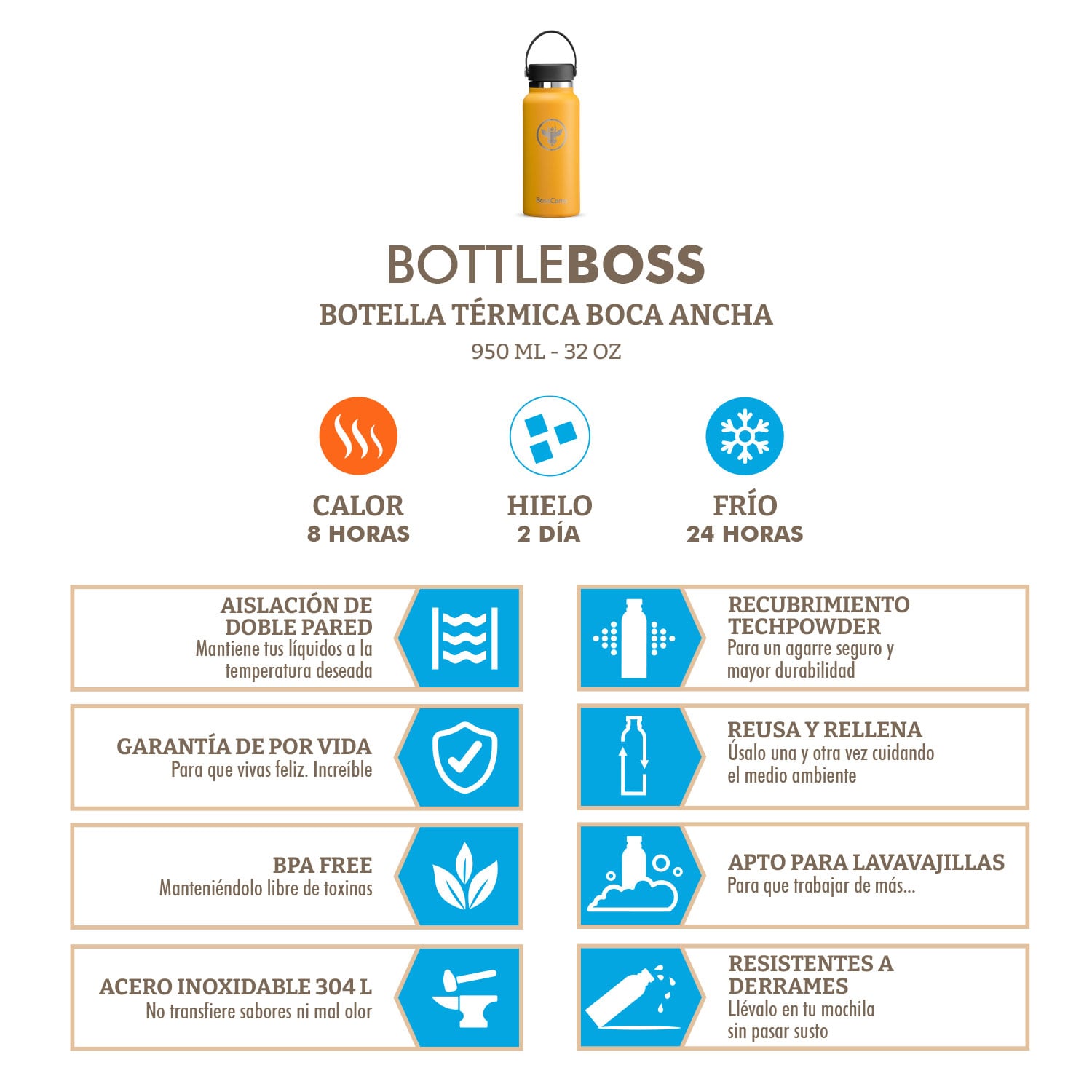 BOTELLA TERMICA AGUA BOCA ANCHA 950 ML TERMO BOSSCAMP - 4