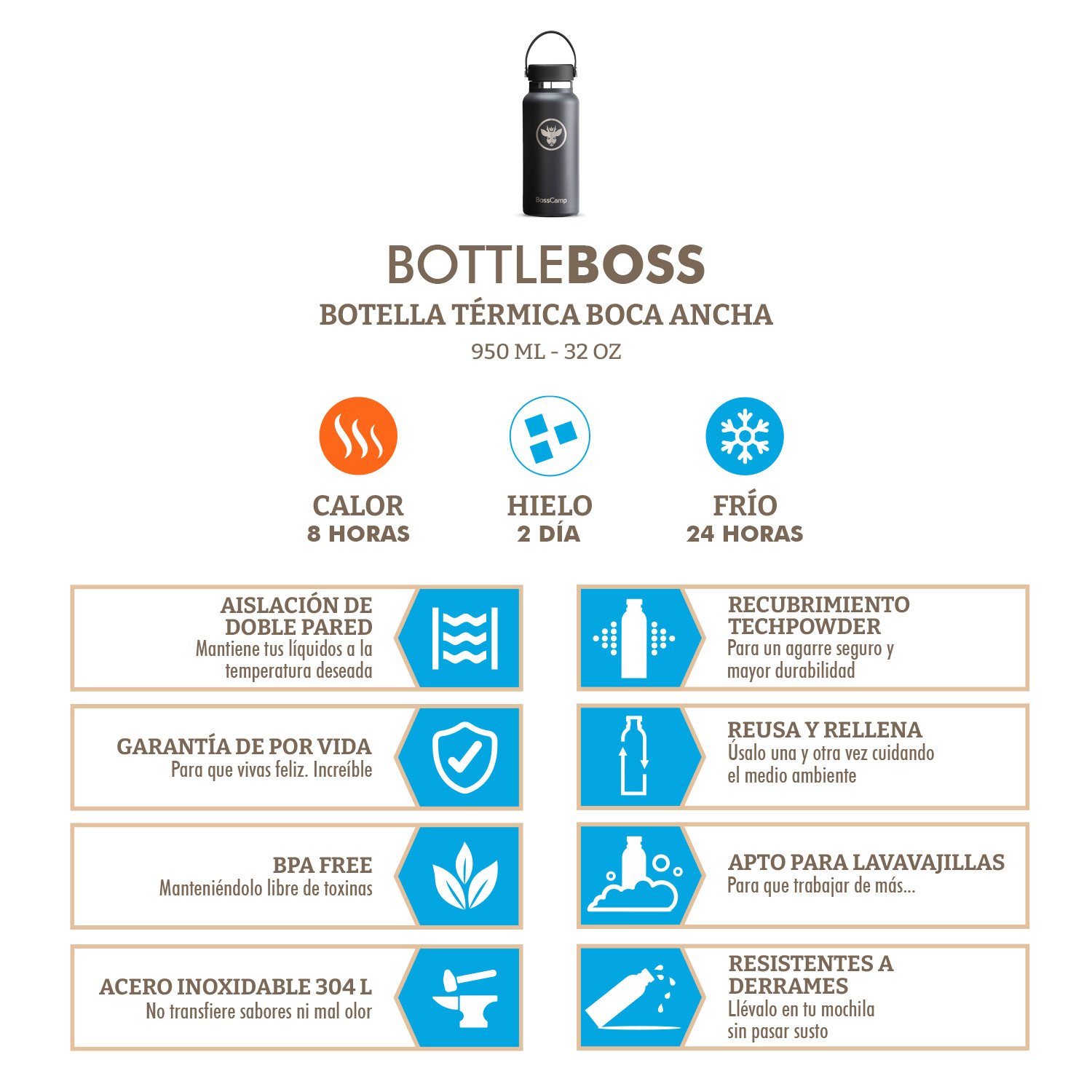 BOTELLA TERMICA AGUA BOCA ANCHA 950 ML TERMO BOSSCAMP - 4