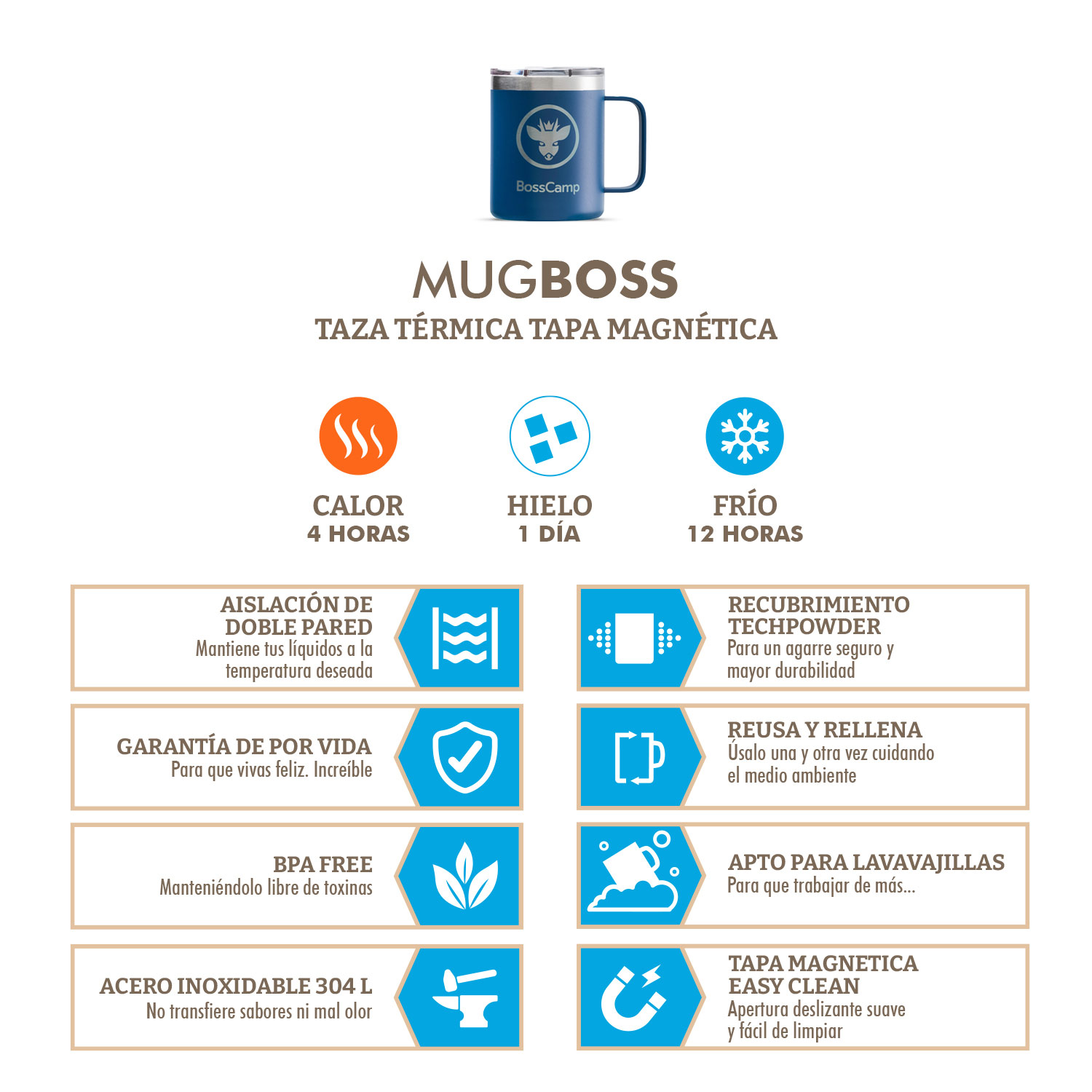 TAZA TERMICA TAPA MAGNETIC SLIDER 350 ML TERMO MUG BOSSCAMP - 4