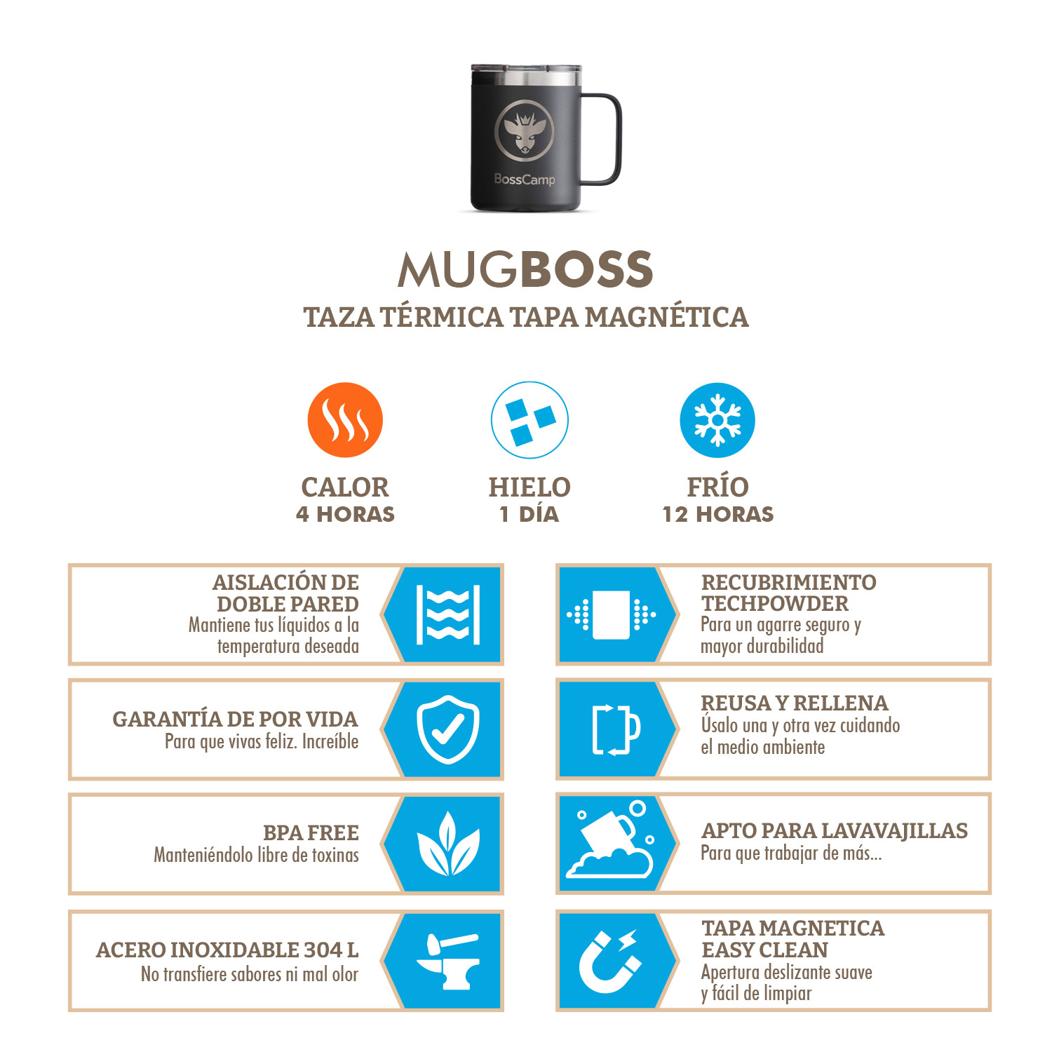 TAZA TERMICA TAPA MAGNETIC SLIDER 350 ML TERMO MUG BOSSCAMP - 4
