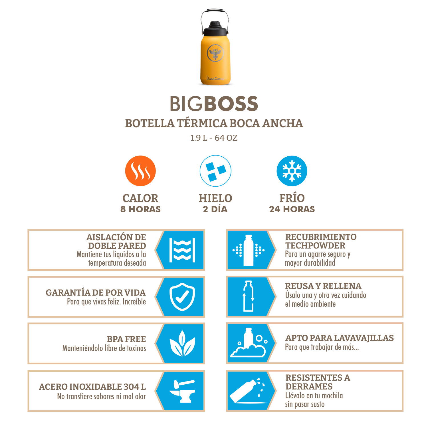 BOTELLA TERMICA GRANDE BOCA ANCHA 1,9 LITROS TERMO BOSSCAMP - 4