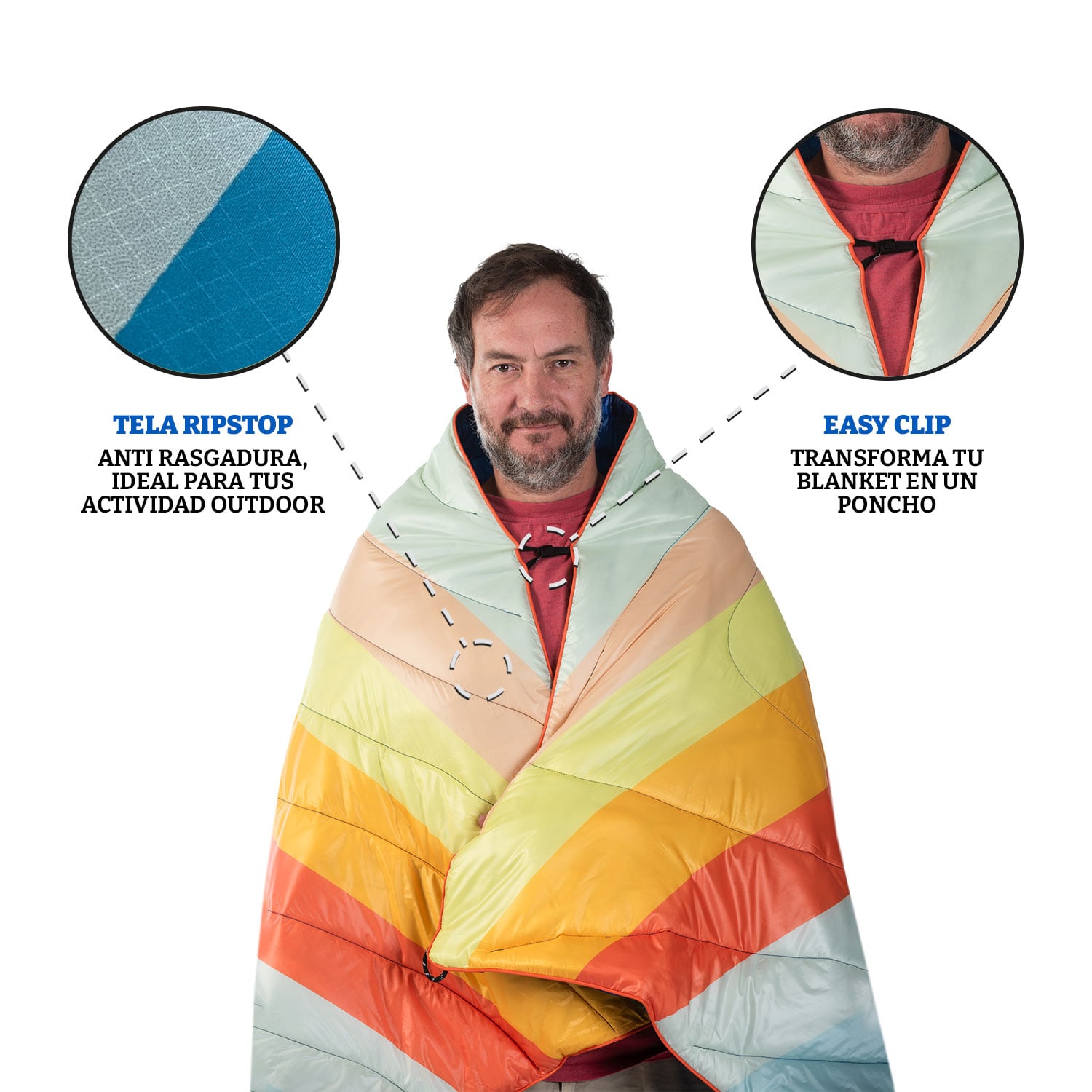 MANTA TÉRMICA BOSSCAMP BLANKET DÍA (130 X 190) - 4