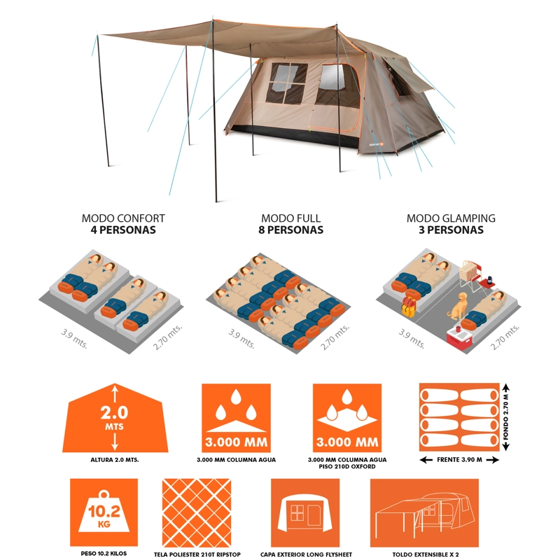 CARPA QUINTAY 8 PERSONAS BOSSCAMP CUBRE TECHO LARGO TOLDO EXTENDIDO - 8