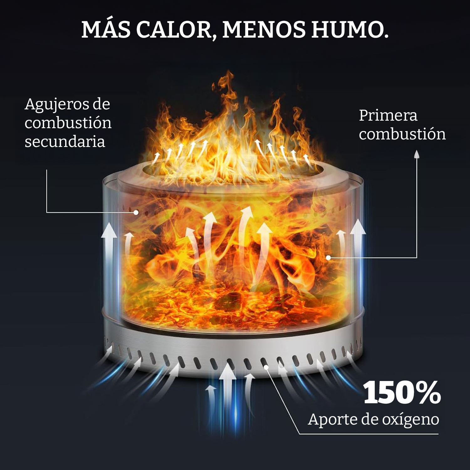 BRASERO SIN HUMO FIREBOSS INFERNO BOSSCAMP 48 CM - 5