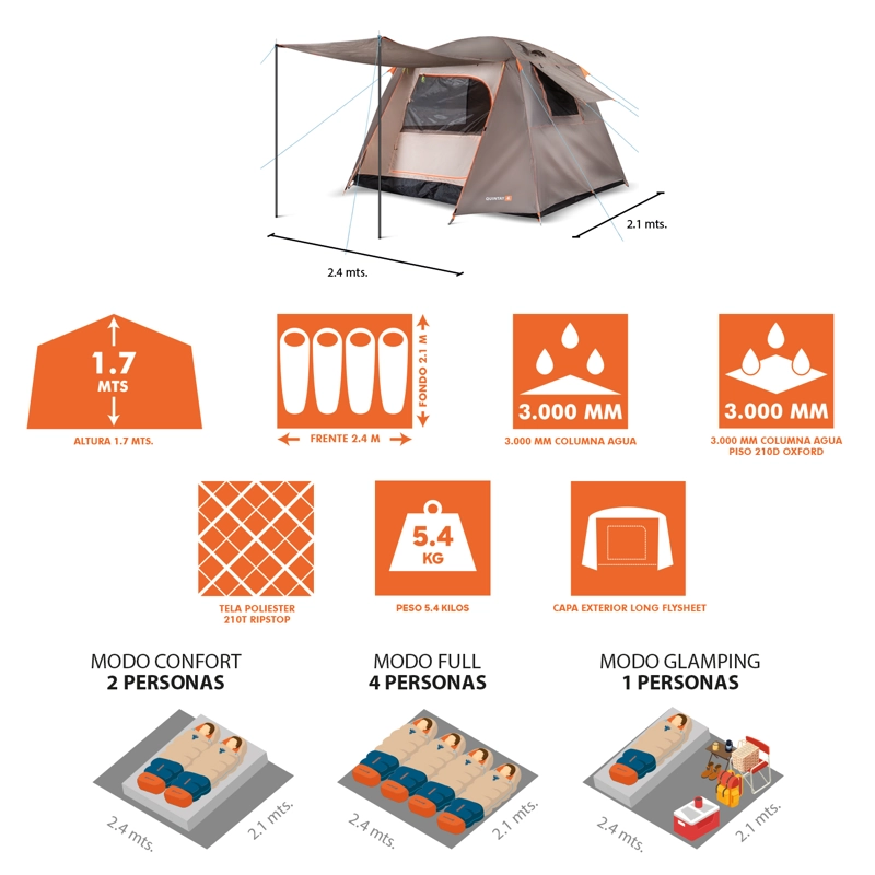 CARPA QUINTAY 4 PERSONAS 3000 MM CUBRE TECHO LARGO - 6