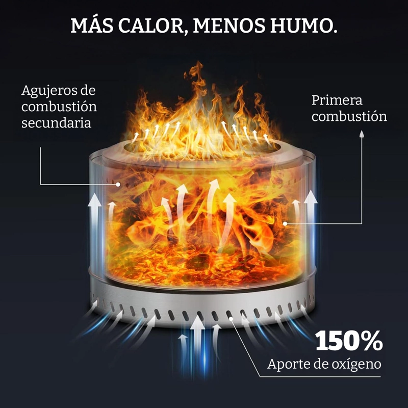 BRASERO FOGON FIREBOSS INFERNO XL TERRAZA EXTERIOR SIN HUMO 68 CM BOSSCAMP SILVER - 5