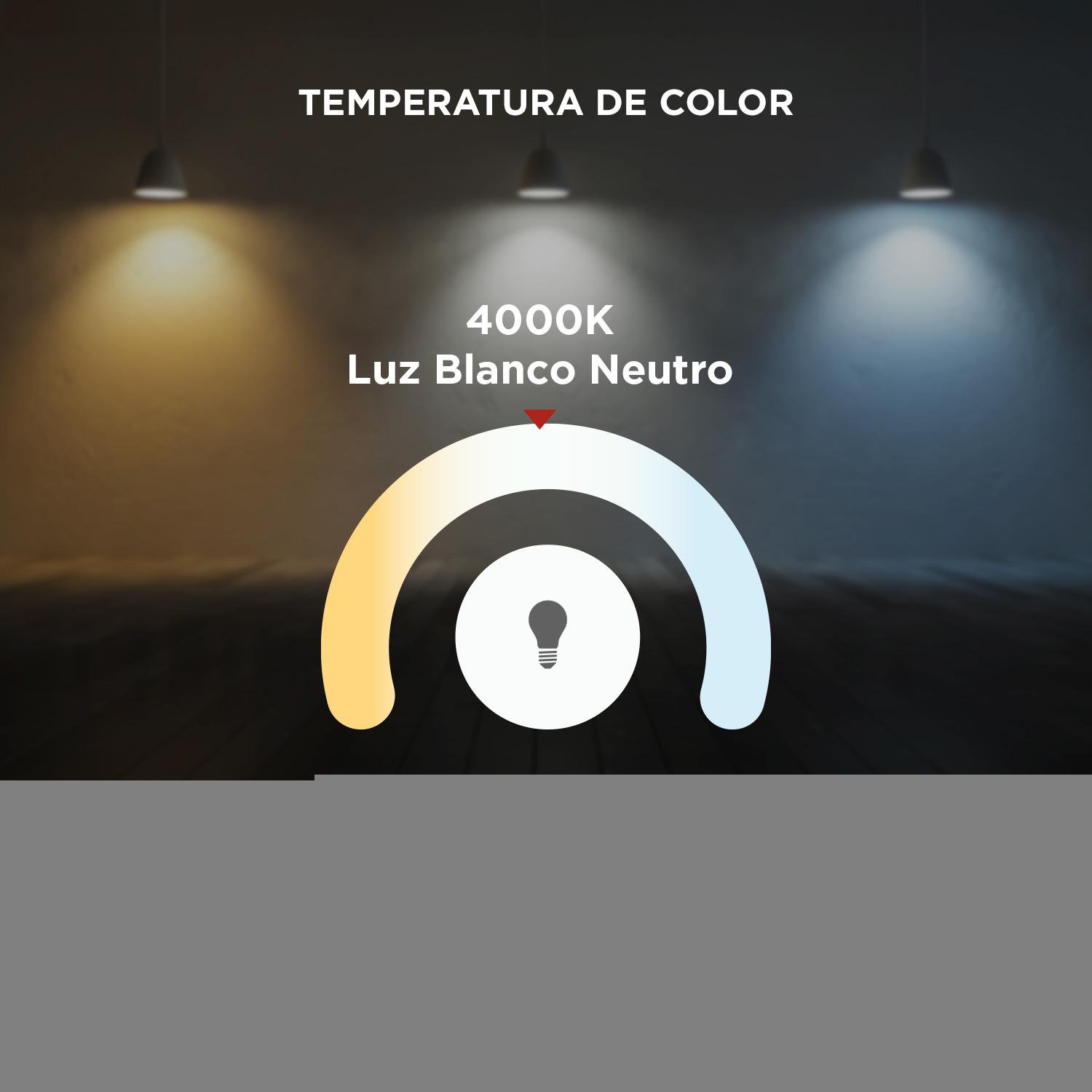 PANEL UNILUX LED CUADRADO SOBREPUESTO 12W LUZ NEUTRO BLANCO - 2