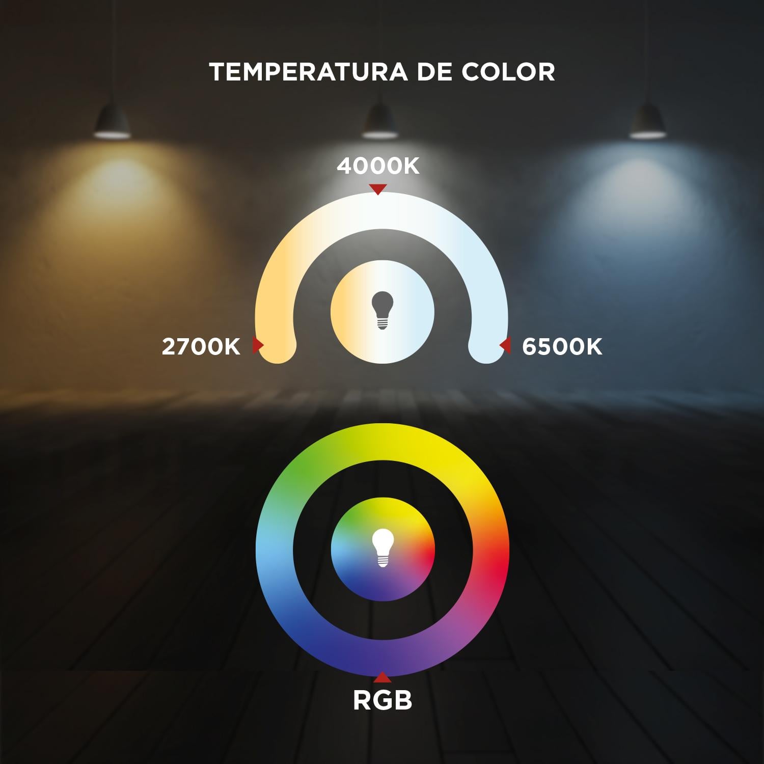 AMPOLLETA LED G95 11W SMART RGB E27 WESTINGHOUSE - 2