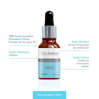 RUTINA VITAMINA C + AHA PIEL GRASA Y MIXTA: SERUM ANTIOXIDANTE 15ML + AGUA MICELAR 300ML - 2