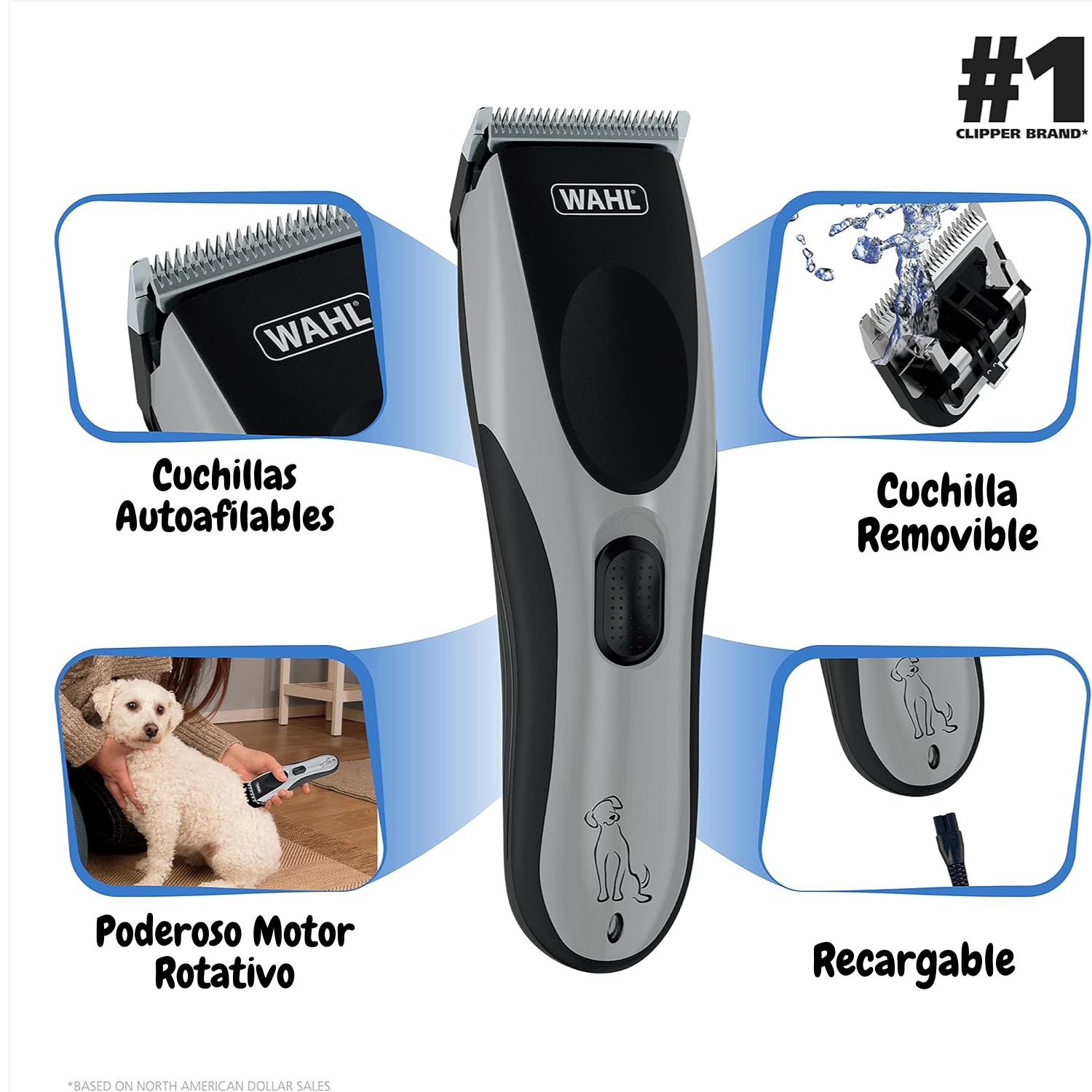 MAQINA CORTAPELO PARA PERROS WAHL EASY PRO + PARA MASCOTAS - 3