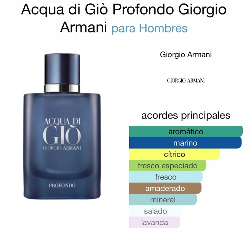 PERFUME ACQUA DI GIO PROFONDO EDP 100 ML HOMBRE - 3