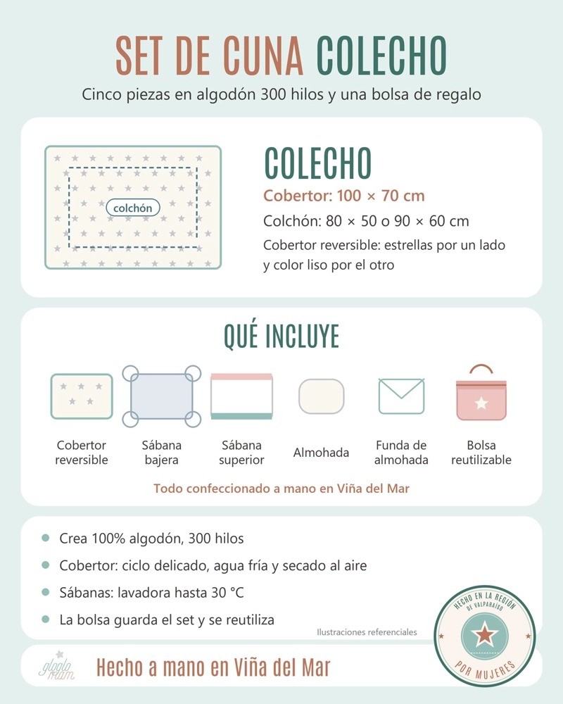 SET COLECHO GLOGLO MAM GRIS ESTRELLA BLANCA REVERSO ROSADO - 5