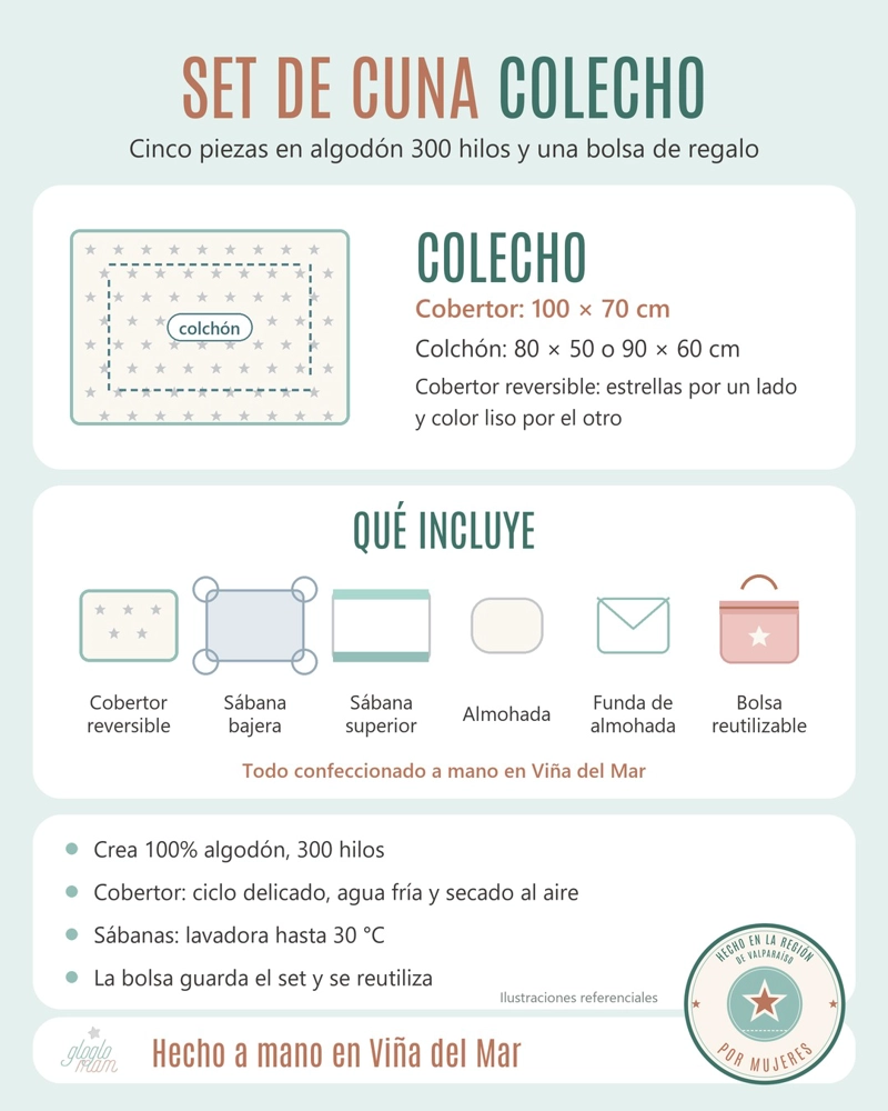 SET COLECHO GLOGLO MAM GRIS ESTRELLA BLANCA REVERSO MENTA CON BOLSA REUTILIZABLE - 3