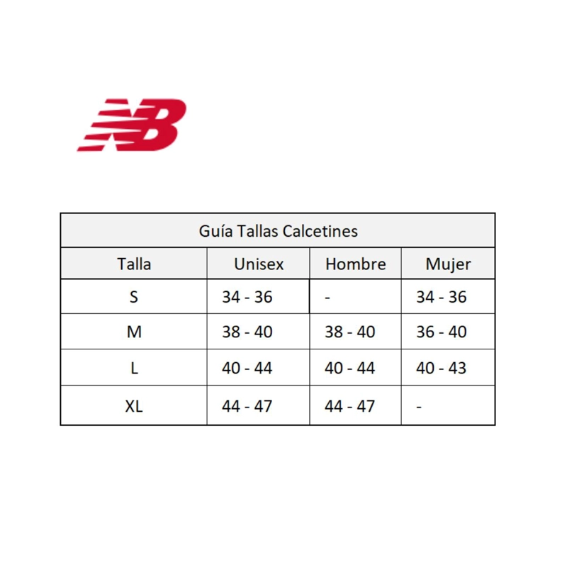 CALCETINES RUNNING UNISEX NEW BALANCE INVISIBLE 3 PACK - 2