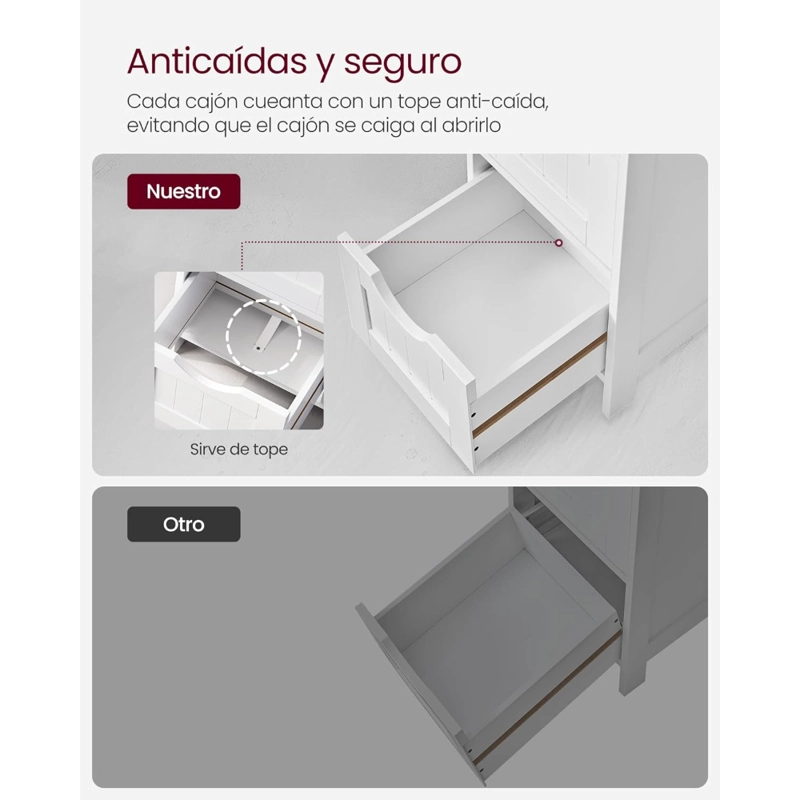 MUEBLE ORGANIZADOR SPACEZAT SALEM MULTIUSO 4 CAJONES BLANCO - 5