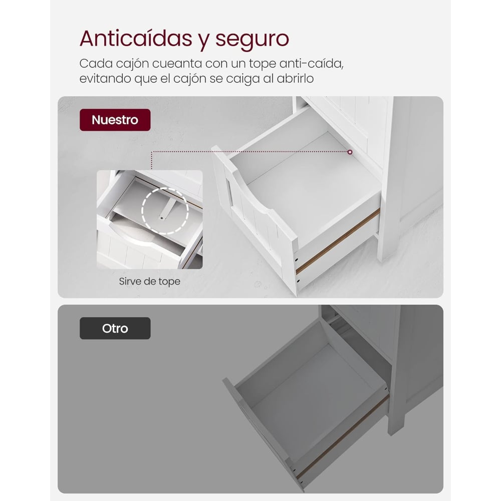 MUEBLE ORGANIZADOR SPACEZAT SALEM MULTIUSO 4 CAJONES BLANCO - 5