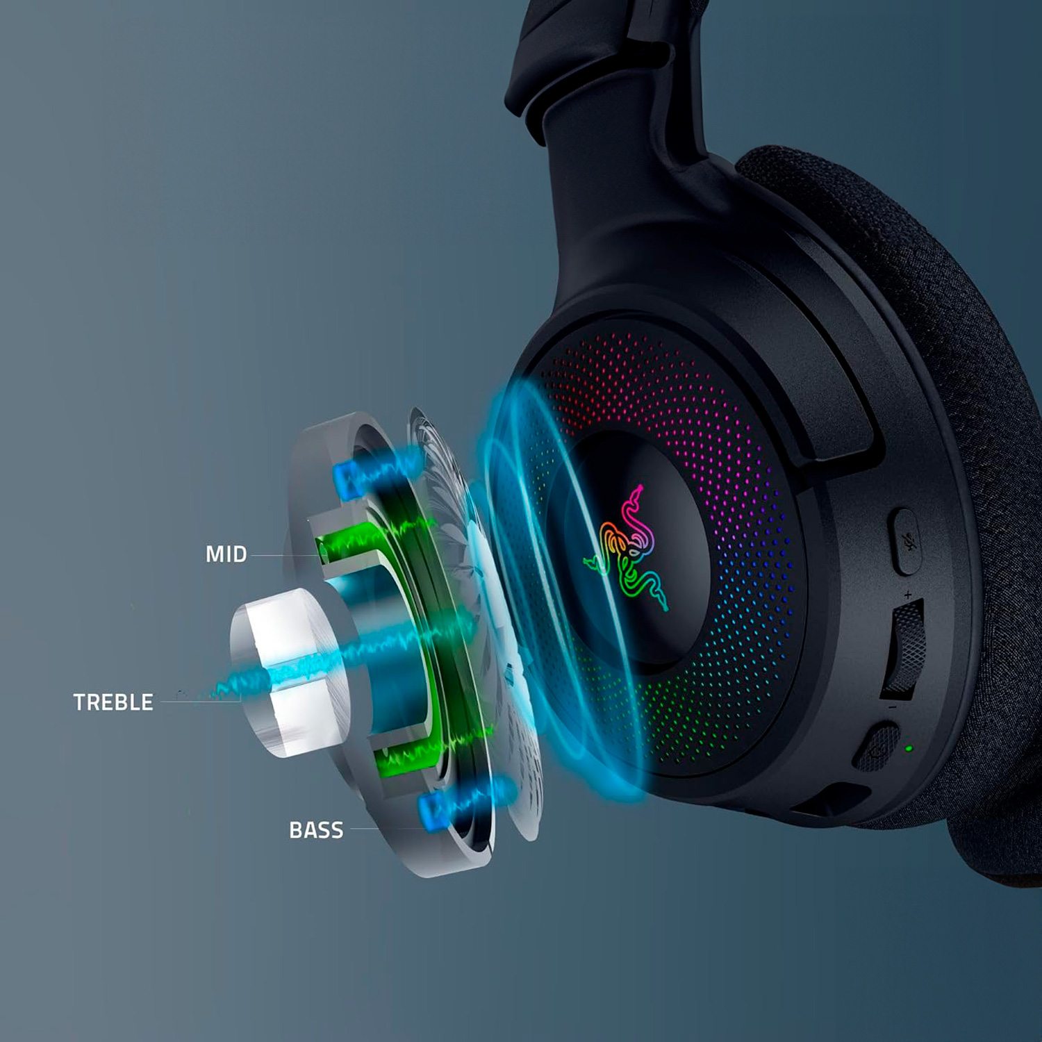 AUDÍFONOS GAMER RAZER KRAKEN V4 WIRELESS - 5