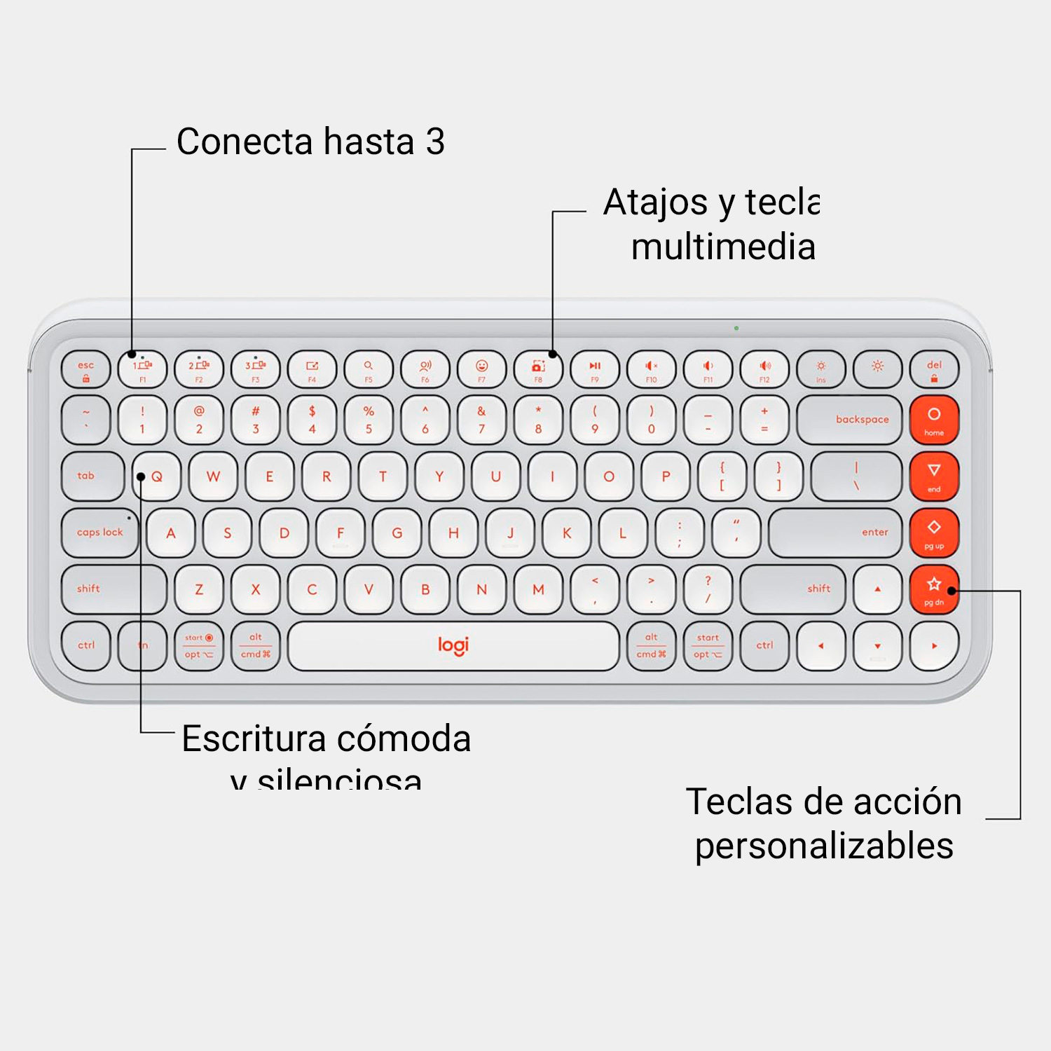 KIT INALÁMBRICO LOGITECH TECLADO Y MOUSE POP ICON BLANCO - 2
