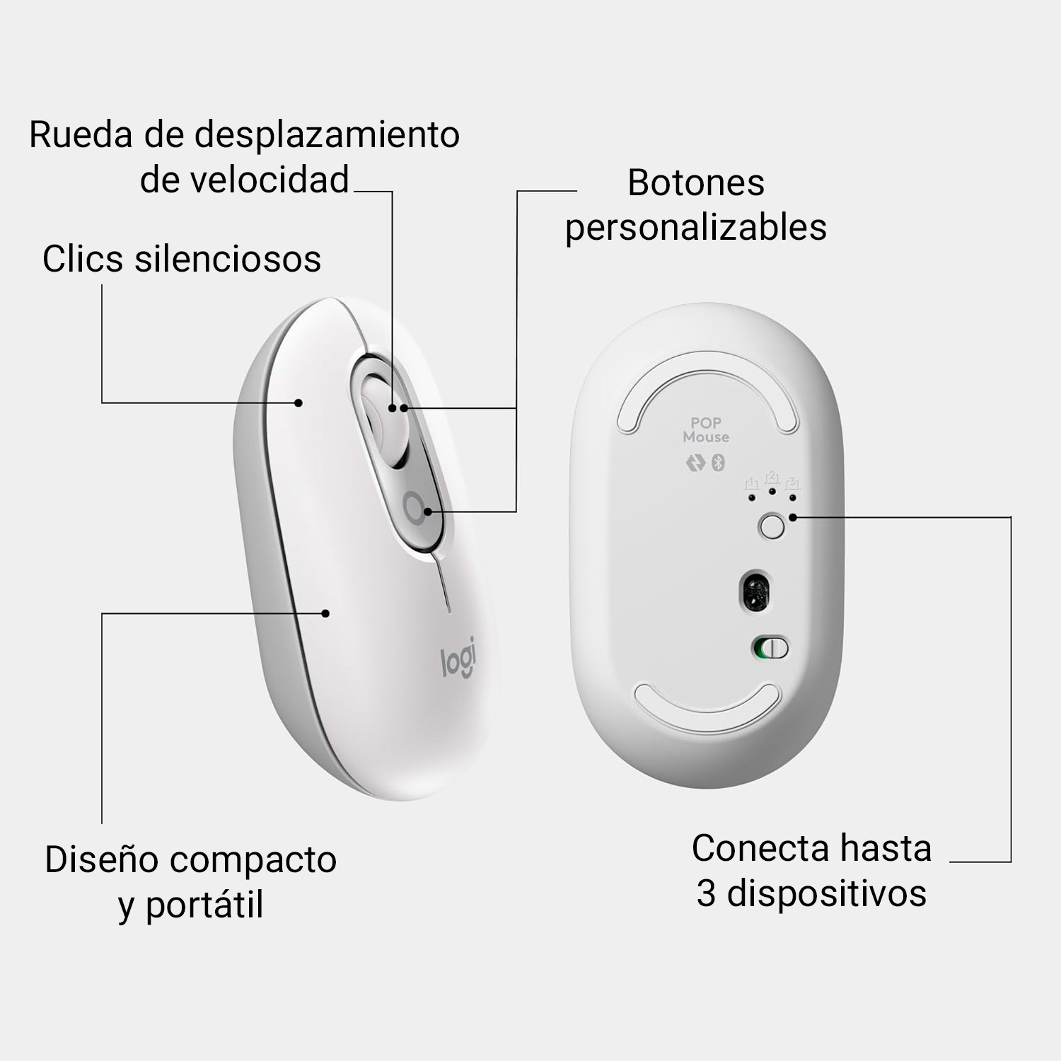 KIT INALÁMBRICO LOGITECH TECLADO Y MOUSE POP ICON BLANCO - 3