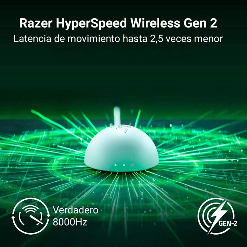 MOUSE GAMER RAZER VIPER V4 PRO WIRELESS BLANCO - 8