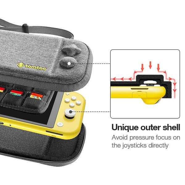 TOMTOC ESTUCHE LIGERO PARA NINTENDO SWITCH LITE | ROSADO - 5
