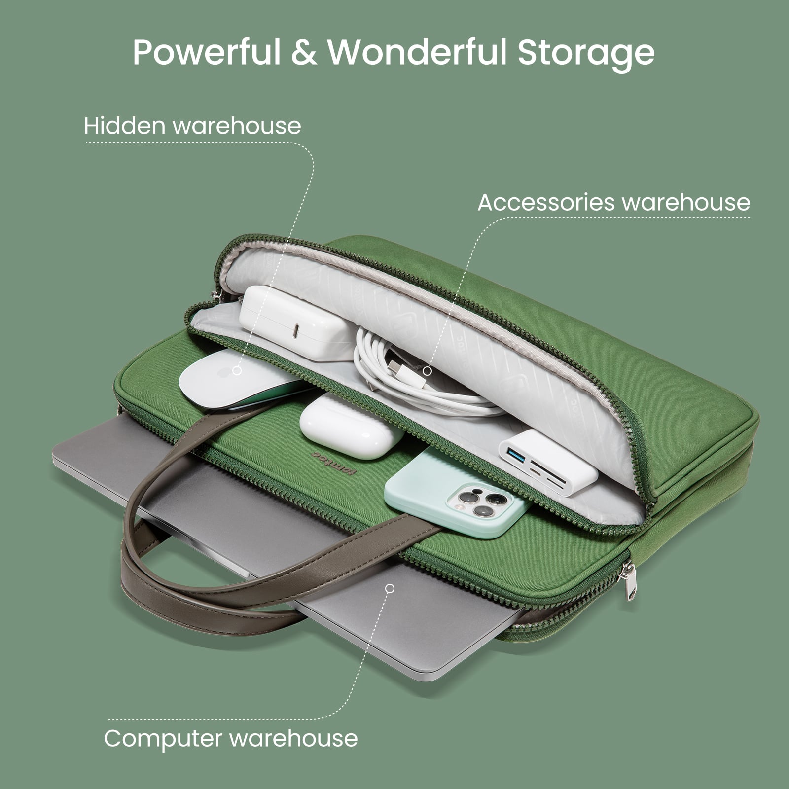 TOMTOC BOLSO PREMIUM H21 PARA 14'' MACBOOK PRO- VERDE - 2